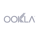 Company Logo for Ookla
